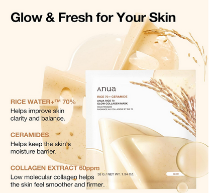 Masque au collagène éclat Anua Rice 70